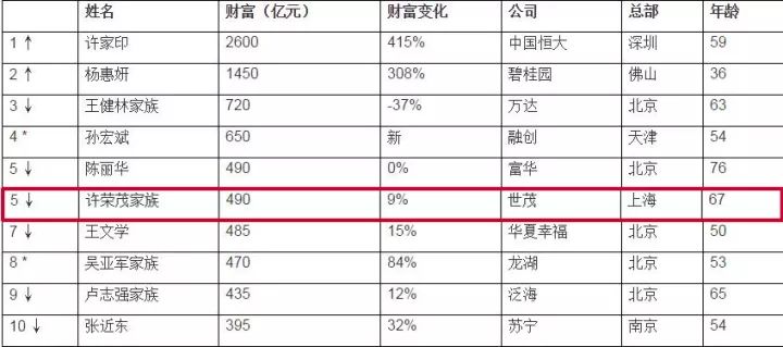 香港开码,真实解答解释定义_L版30.767