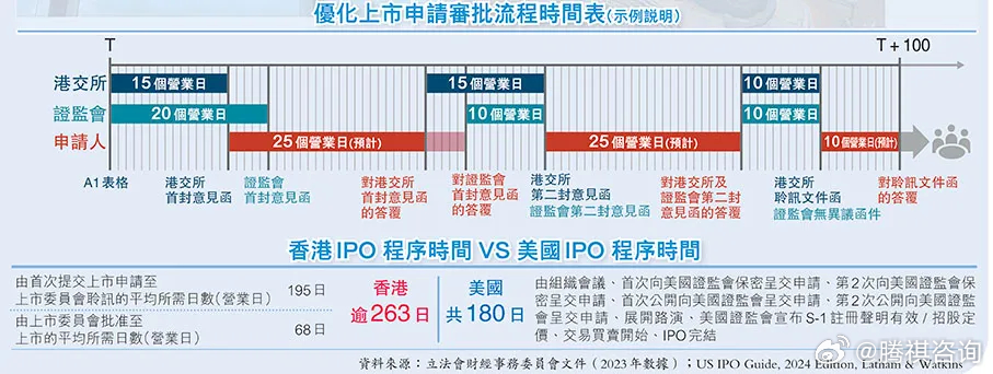 2024香港免费期期精准,数据导向方案设计_PT52.491