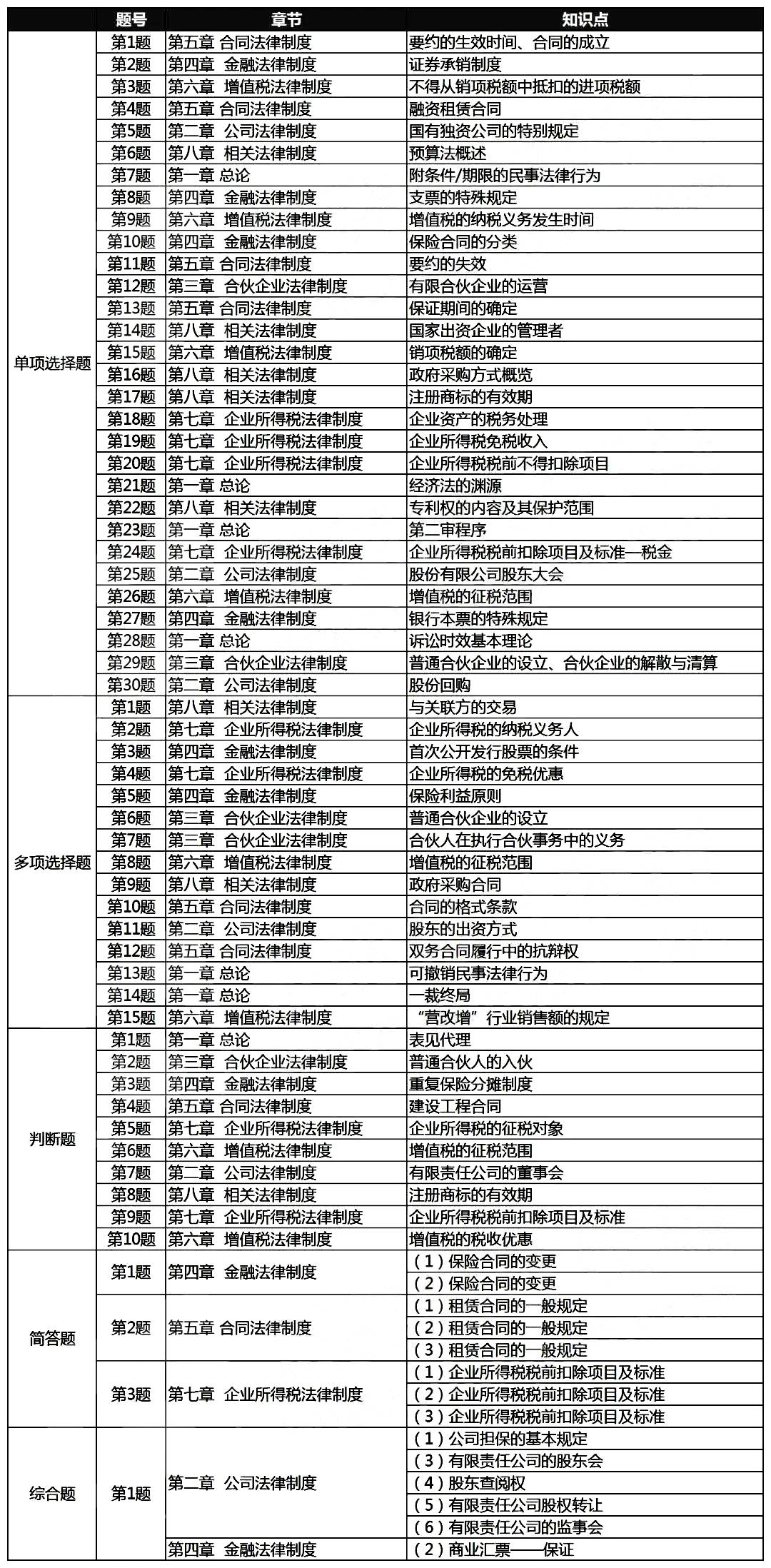 黄大仙三肖三码必中三,经济性执行方案剖析_LT33.360