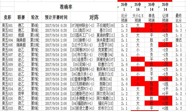 4238免费无错精准6肖,全面理解执行计划_复古版96.374