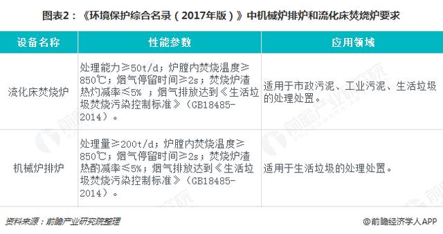 令驰翰 第10页