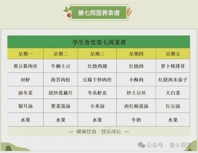 翠烟寒 第11页