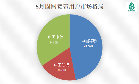 网络剧质量提升与用户审美标准的同步演进