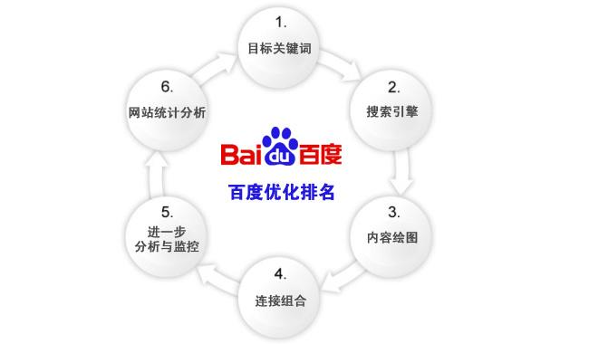 网络暴力频发呼唤数字治理体系的完善