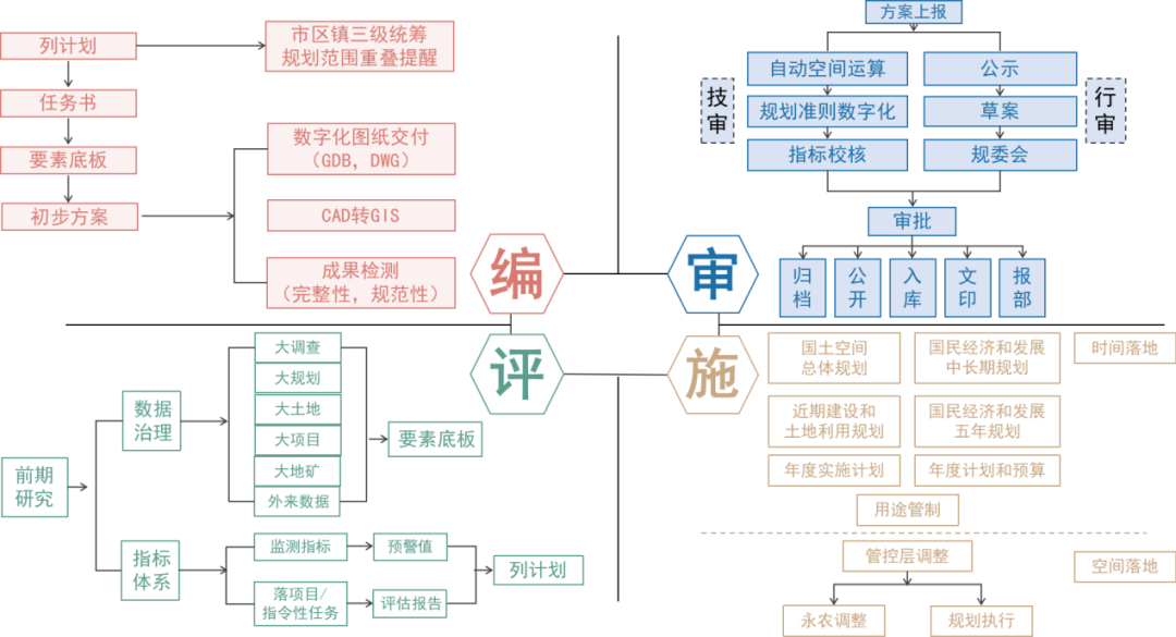 多地推行宠物芯片政策，数字化新时代引领宠物管理革新