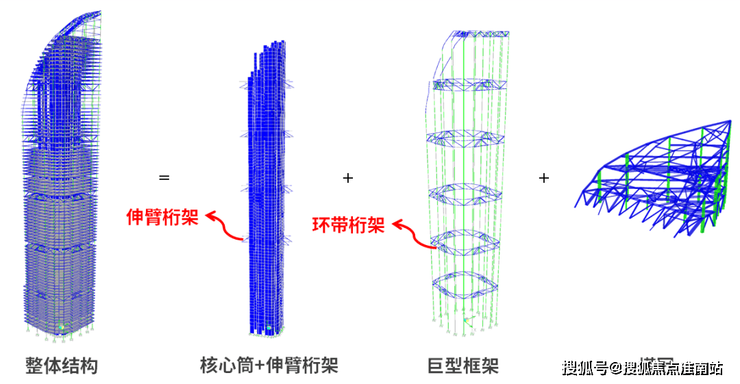 超高层建筑抗震技术升级与城市建设安全研究