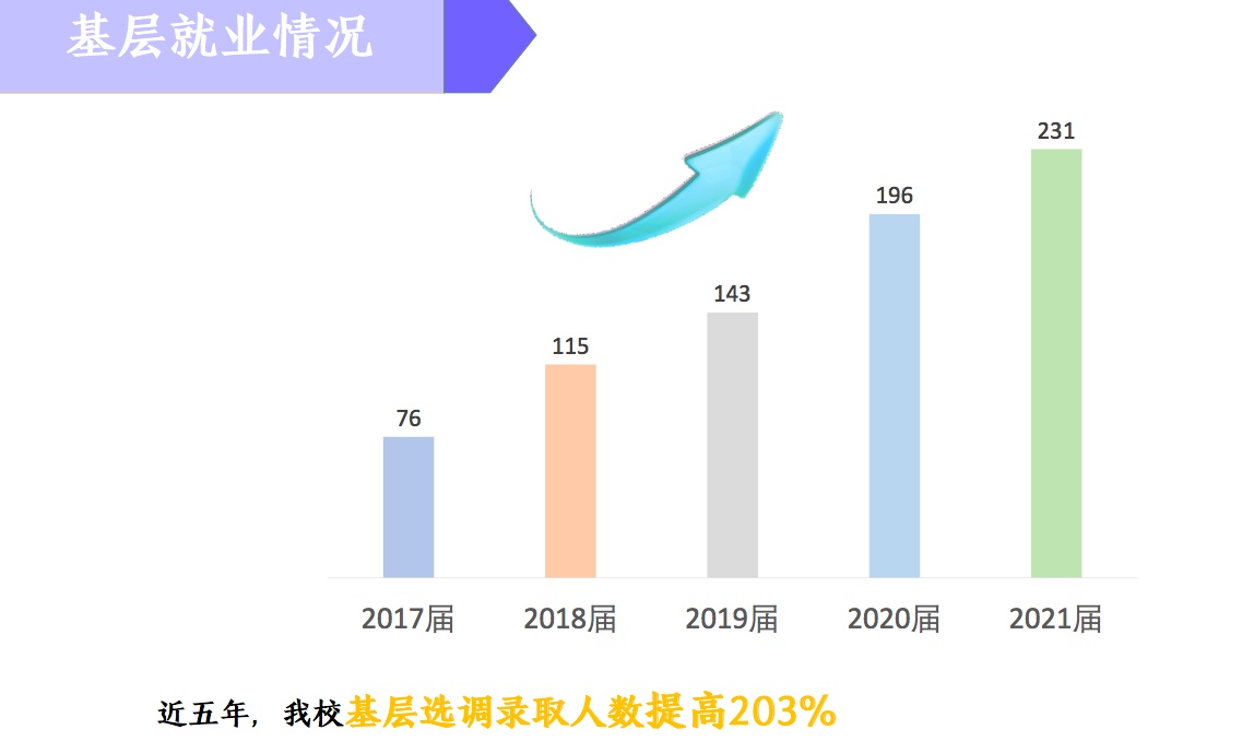 伊寒陌 第9页