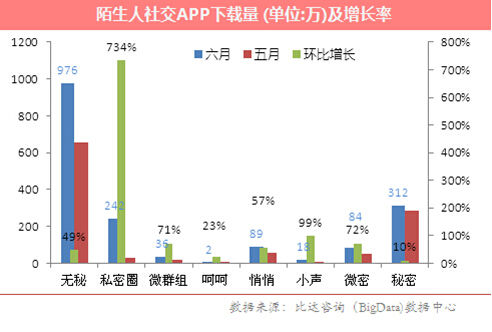 社交平台用户隐私挑战，社会关注与解决之道