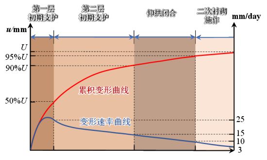 全球气候变化加剧与极端天气频发，挑战与应对之道