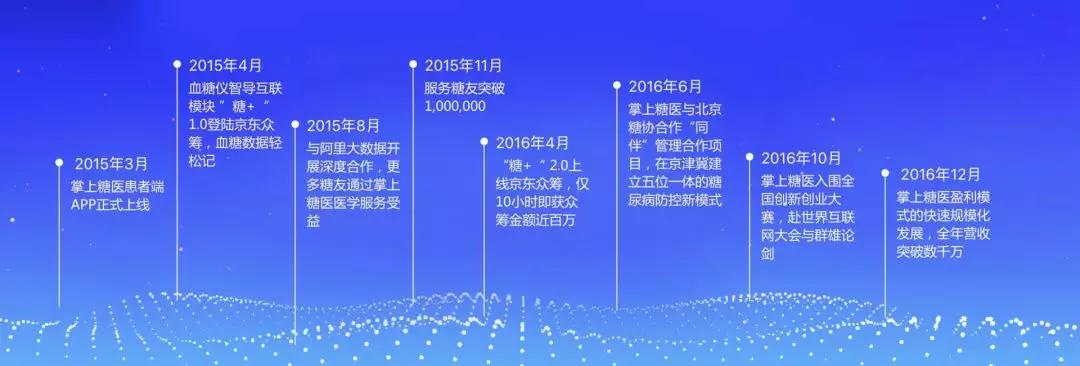 医疗保险政策更新与家庭医疗保障体系完善，全民健康防线的崭新篇章