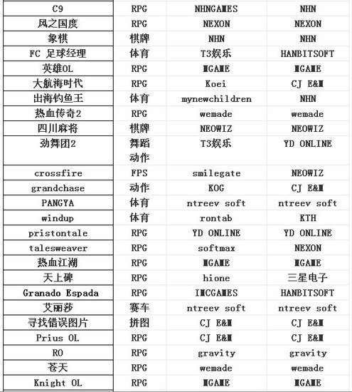 澳门4949开奖最快记录,适用实施计划_网页版52.105