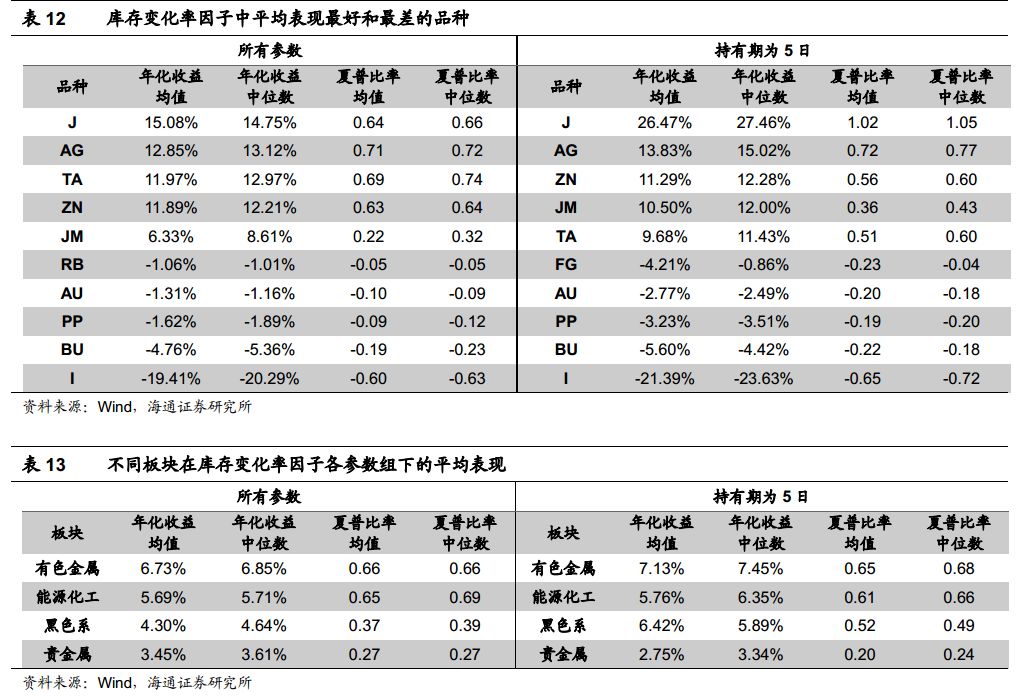 2024年12月18日 第115页