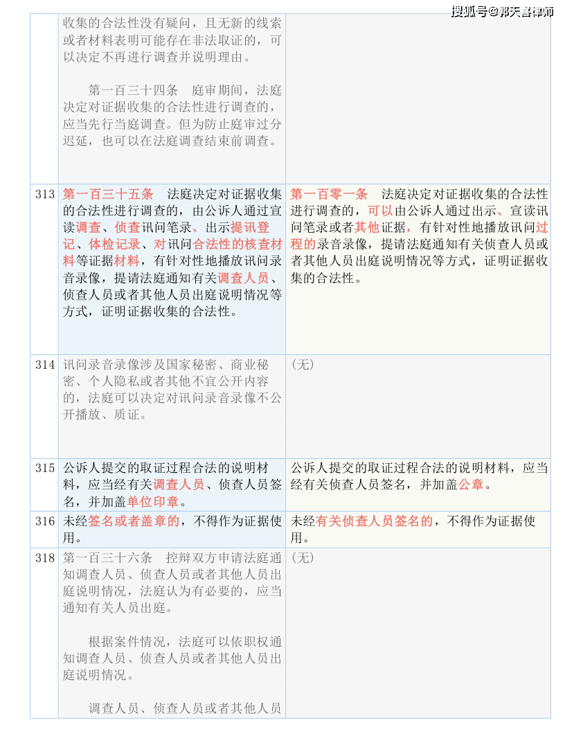 黄大仙三肖三码必中三,广泛的解释落实方法分析_VE版85.36