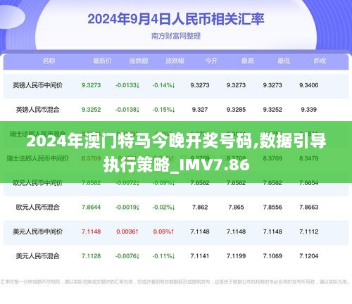 2024澳门今晚开特马开什么,高效分析说明_Prime98.270