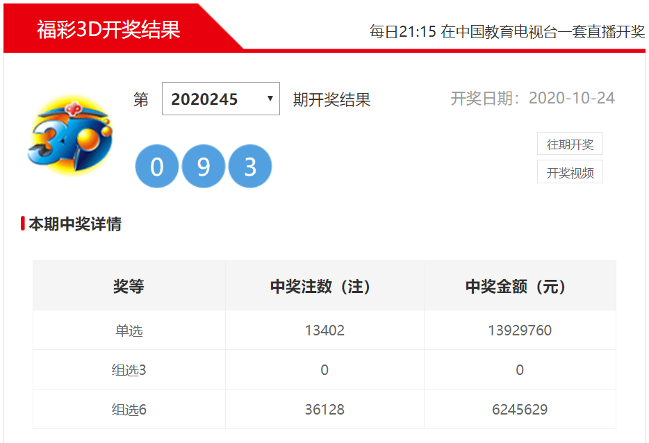 不管我多努力′伱始终站在