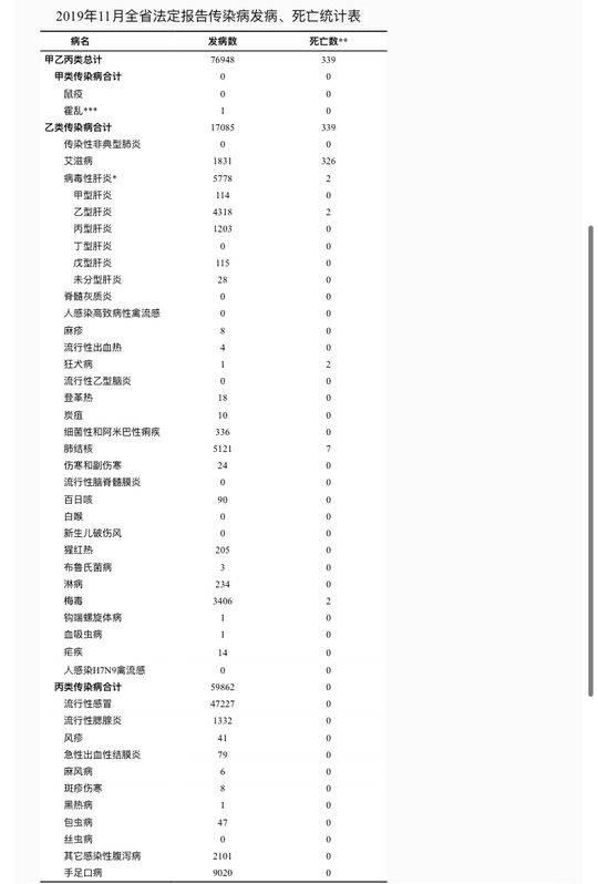 冬季预防流感，结合空气流通与勤洗手的有效策略