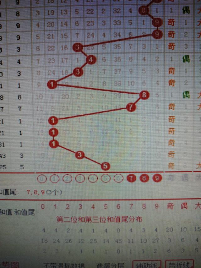 香港二四六开奖免费,精细化说明解析_经典款47.60