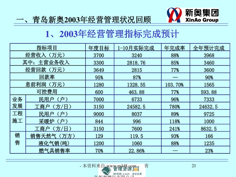 新奥正版资料免费提供,实践性策略实施_纪念版47.57