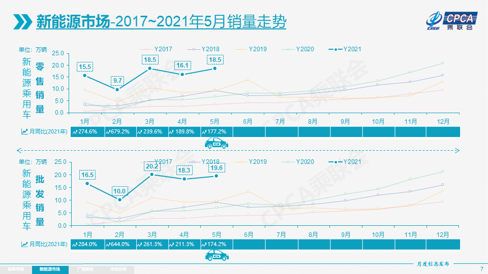 大数据助力公共健康危机预测与防控