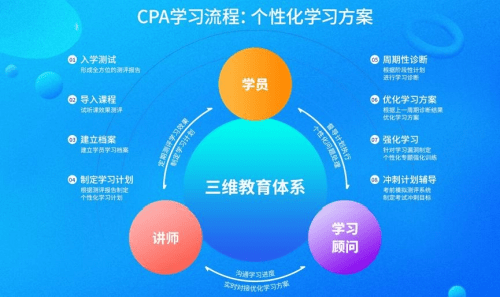 科技赋能个性化学习，实现因材施教的教育革新之路