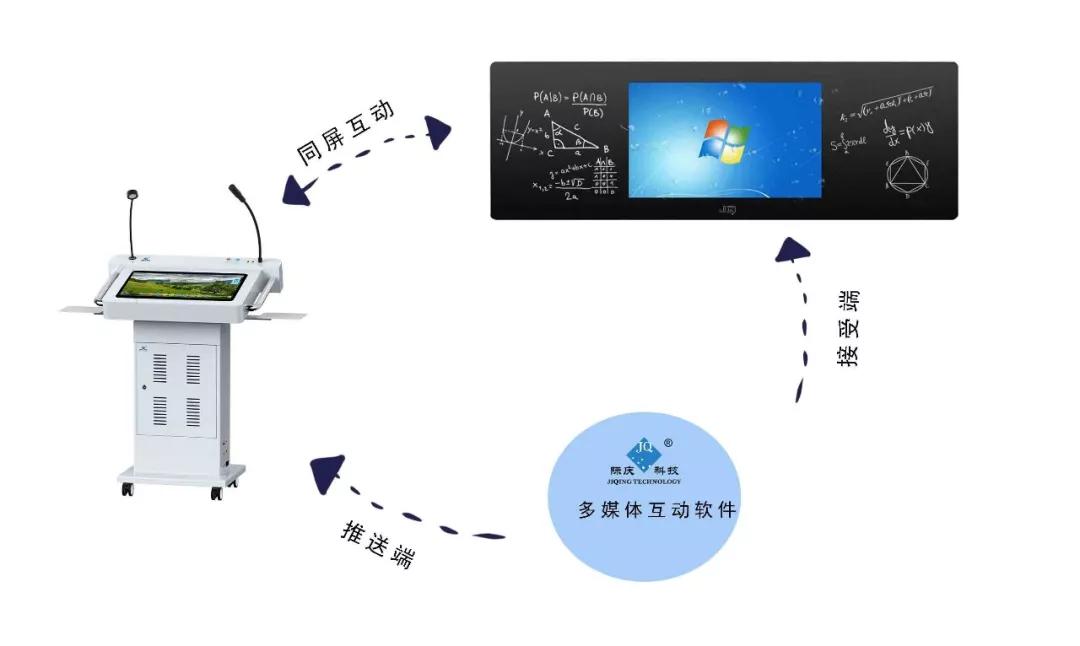 健康知识教育与智能设备融合新模式，引领健康教育新时代革新