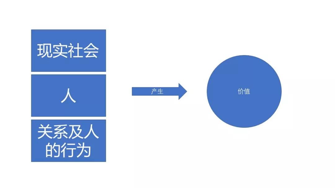 规则意识对社会行为模式的影响探究