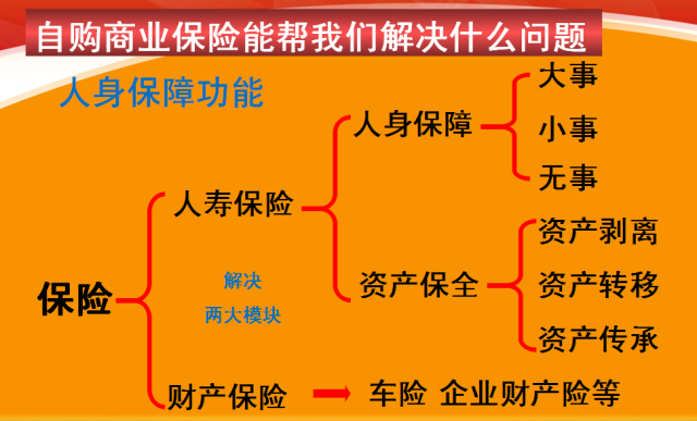 个人破产保护机制的社会意义深度解析