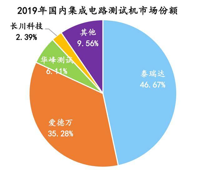 美食文化全球化传播与科技深度融合的交融之道