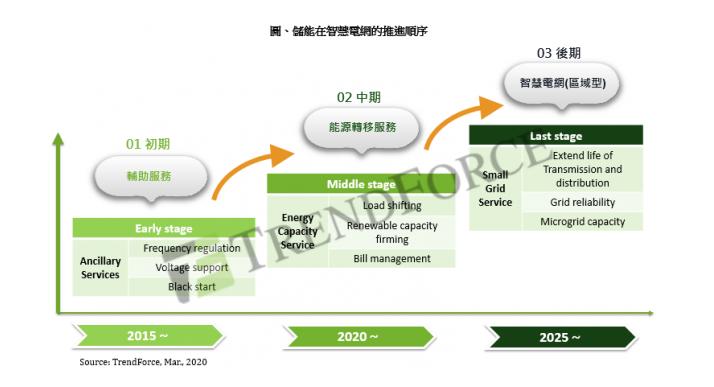 儿童智能手表，安全教育与平衡的探讨