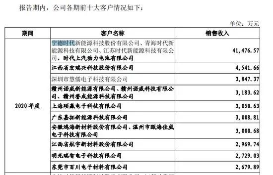 虚拟现实技术带孩子探索自然科学的奥秘之旅