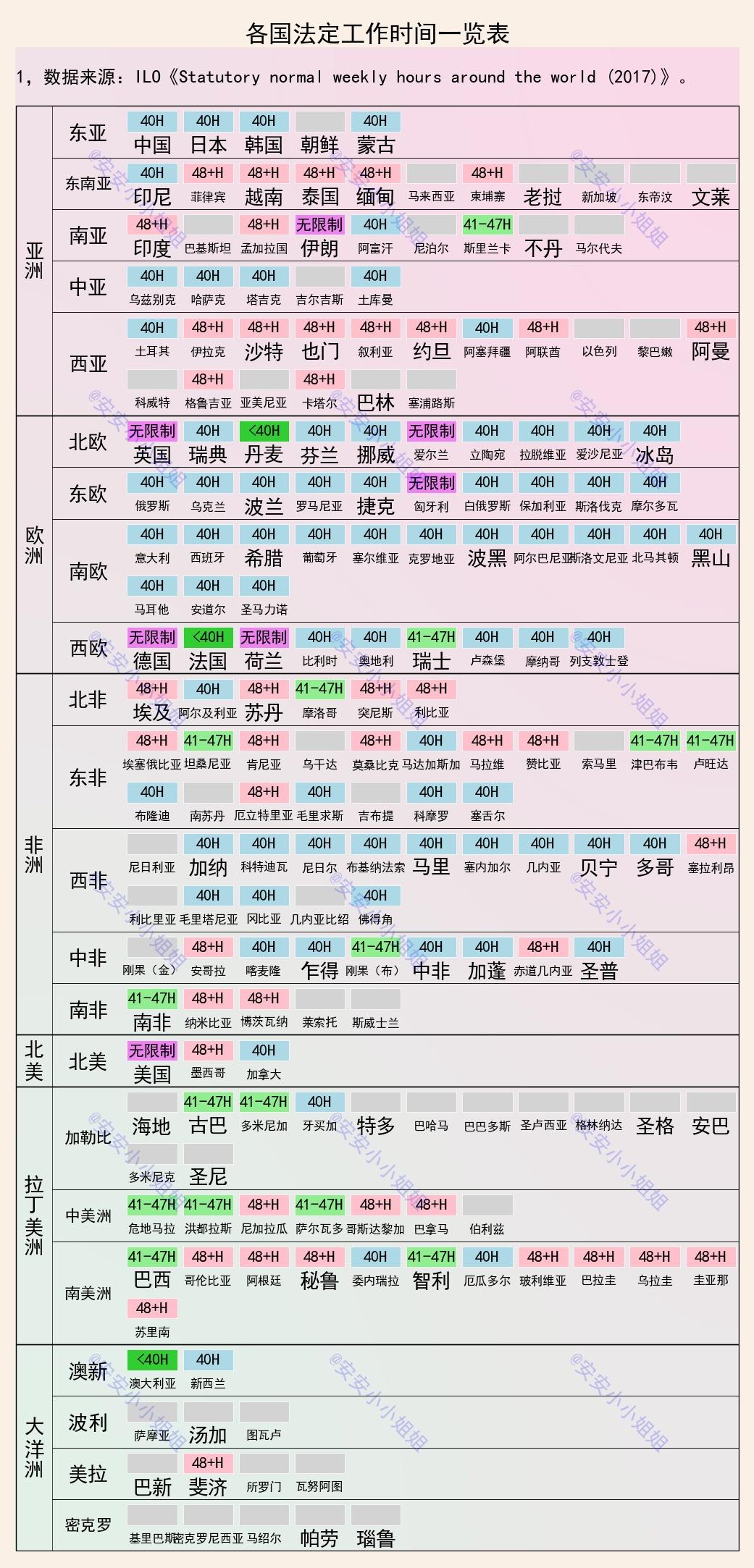 提升职场时间管理能力的策略与实践方法