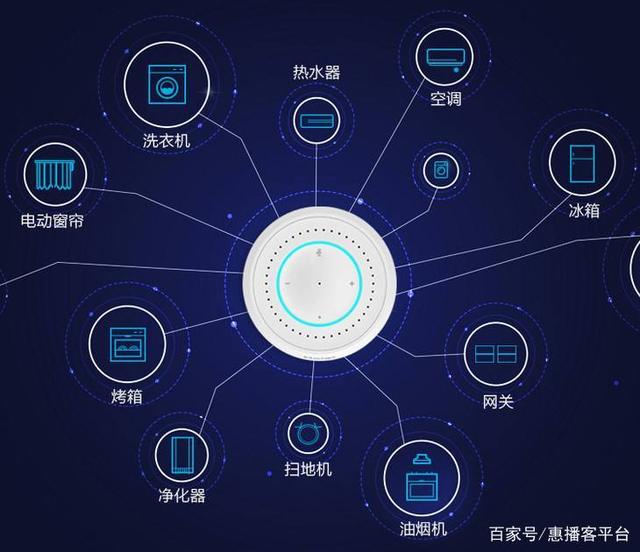 新一代智能家电技术升级路径探讨