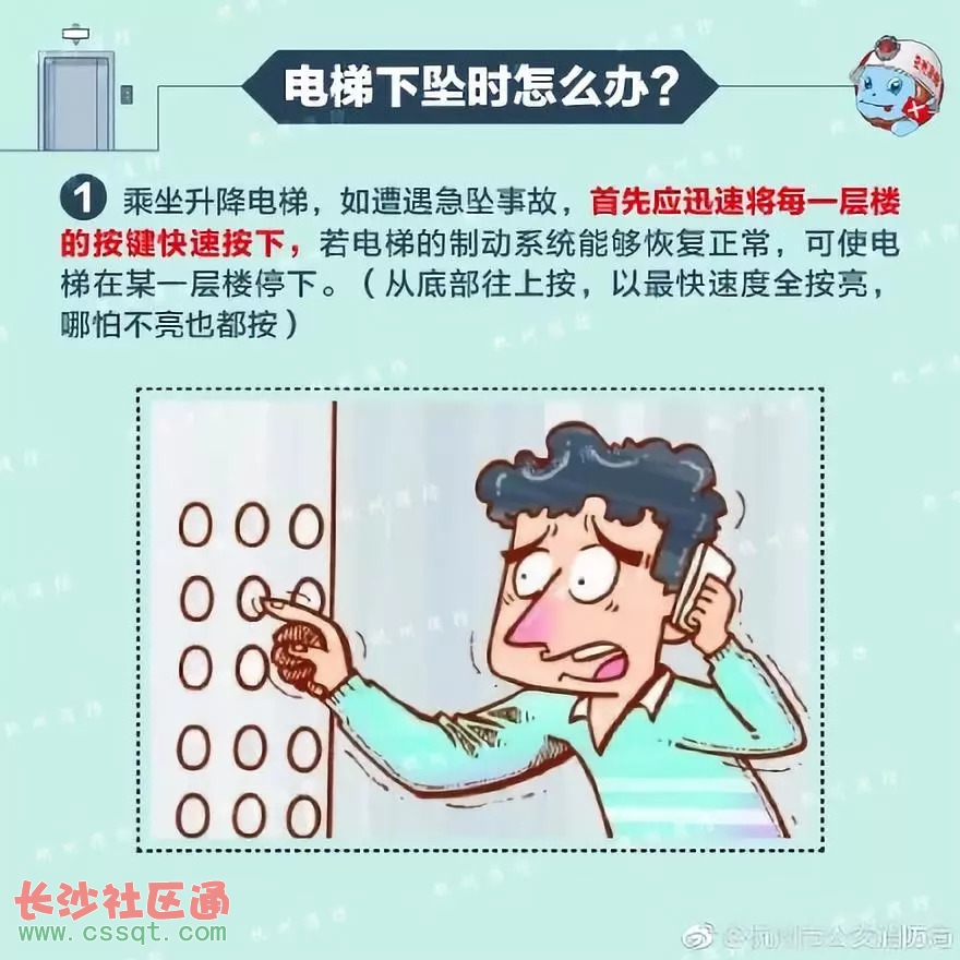 电梯突发故障应对指南，实用应急措施与应对策略