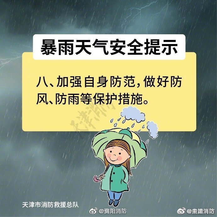 暴雨天气出行安全指南，避免隐患，平安出行