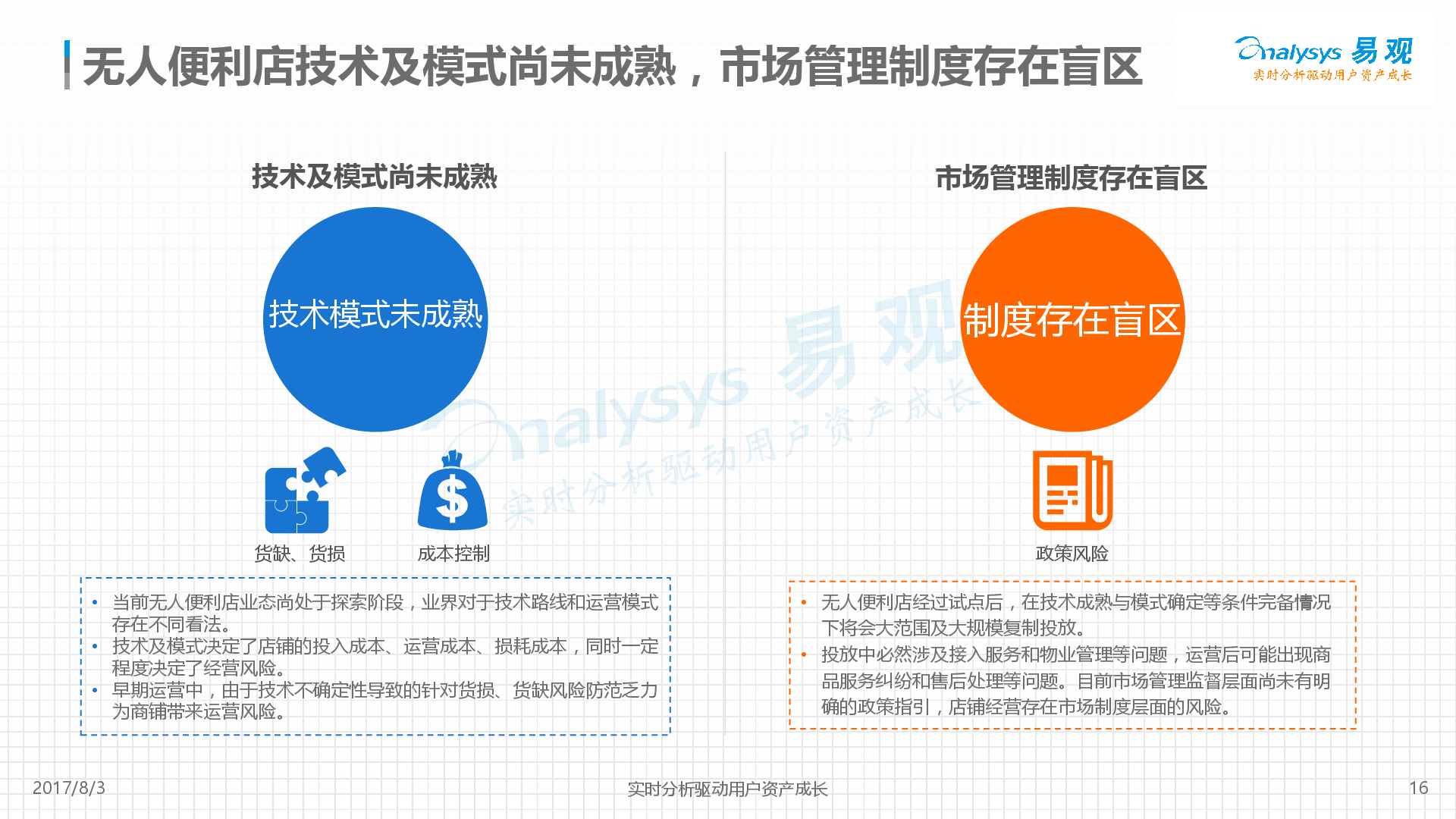 未来无人零售技术在购物中的广泛应用趋势