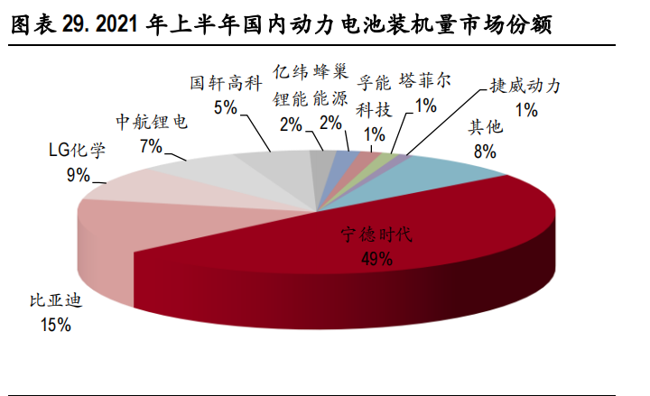 新能源行业吸引大规模资本关注的原因深度剖析与探讨