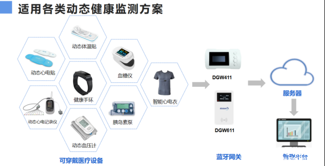 智能化社区管理，高效便捷的新时代探索之路