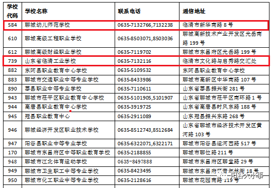 公共交通票价调整，公平性与合理性之探讨