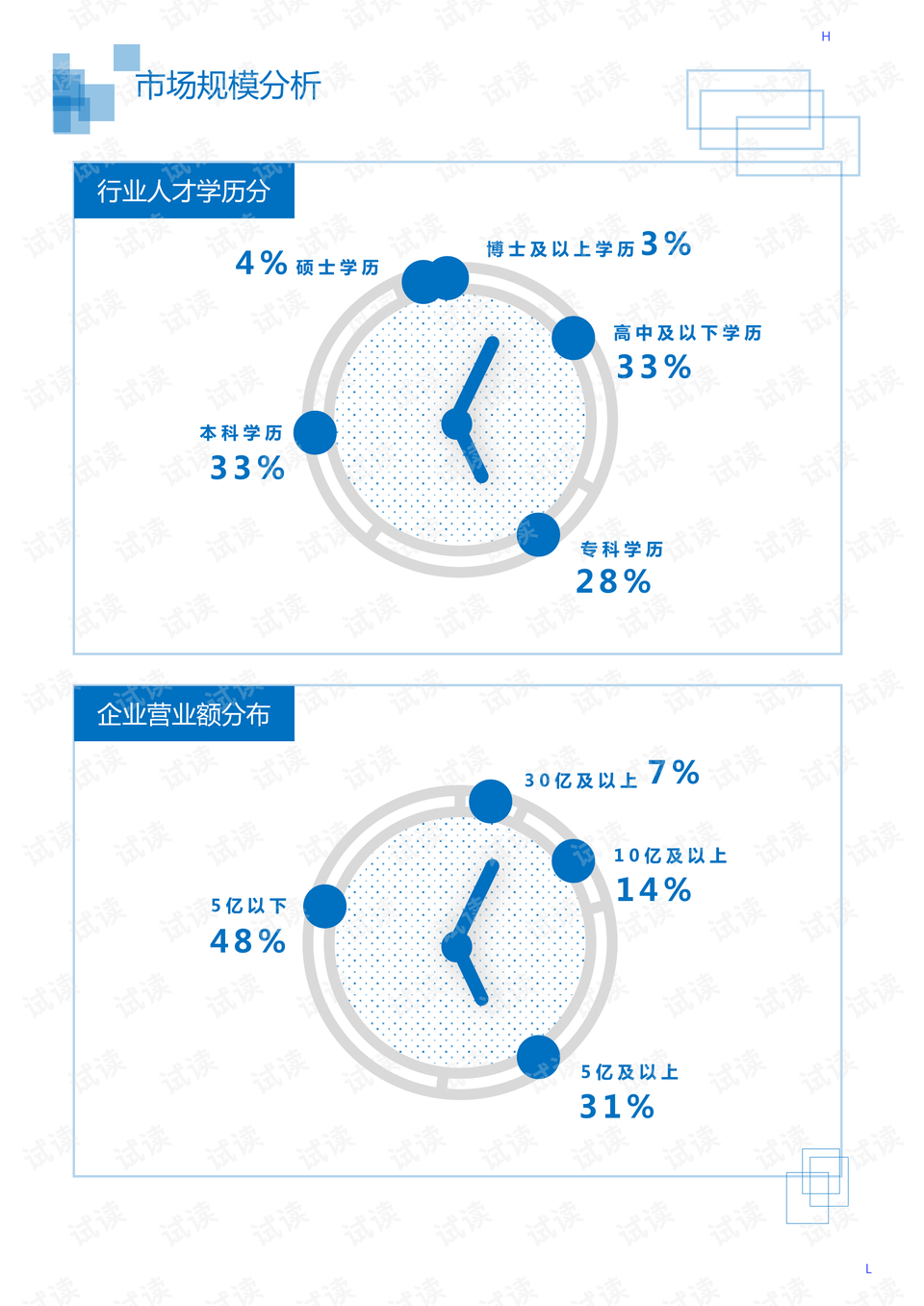 AI绘画技术对艺术创作行业的影响与冲击