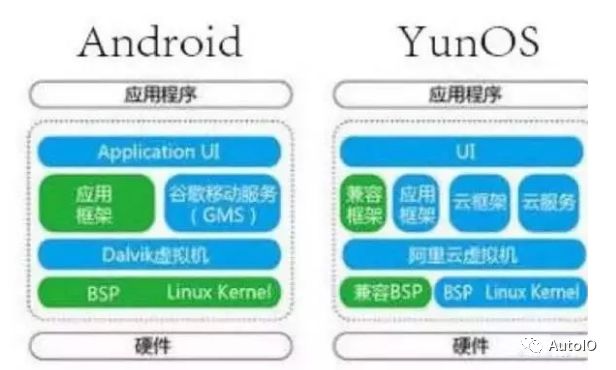 云端办公模式是否将成为主流企业选择？