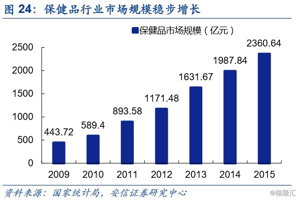 消费升级趋势下的新产品创新策略与方向探索