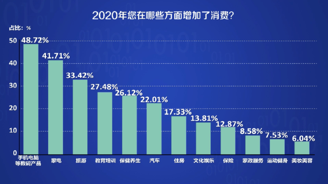 职业培训行业如何适应技术革新挑战，策略与应对之道