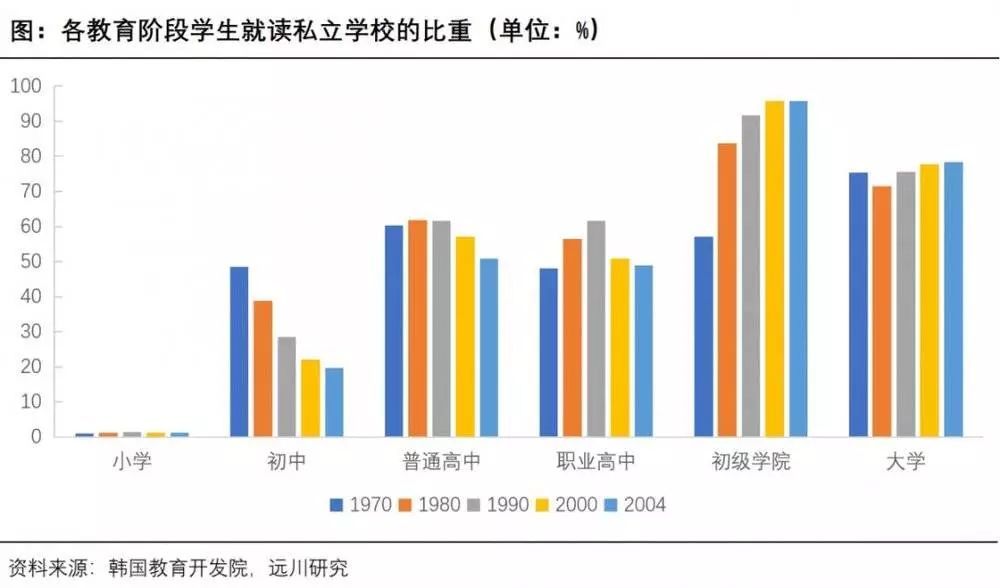 教育资源下沉与师资覆盖率的提升策略探讨