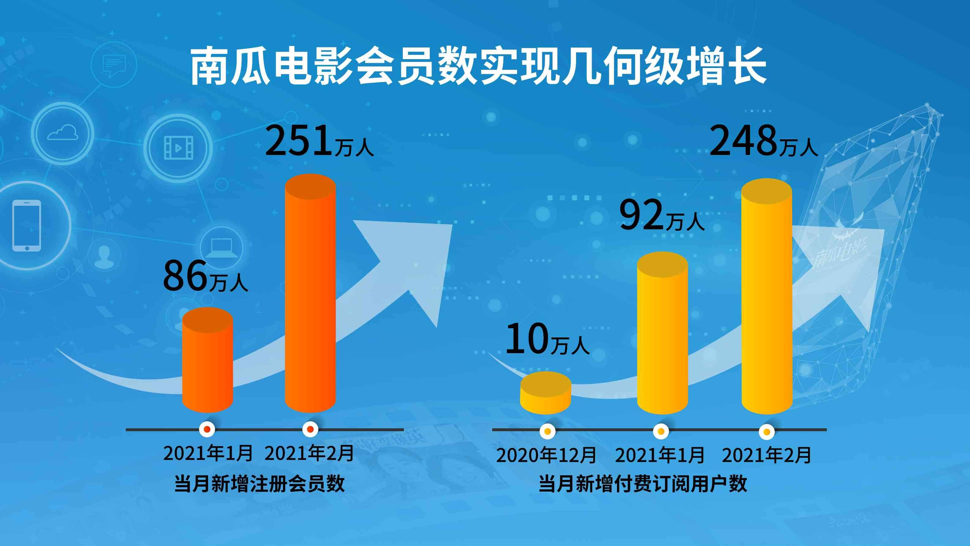 娱乐科技如何精准满足用户多样化偏好