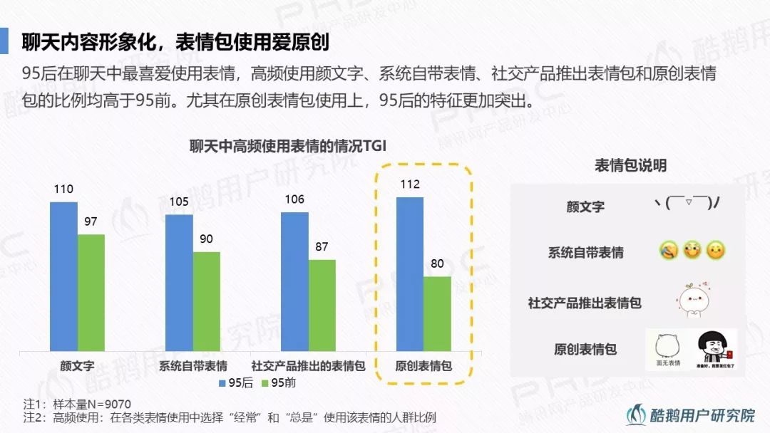 新媒体娱乐引领数字化时代，用户行为深度解析