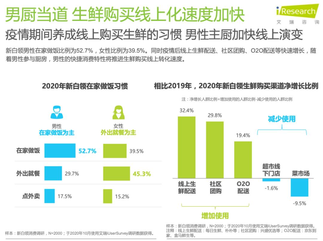 深挖观众行为与喜好，新媒体平台的数据驱动策略与路径探索