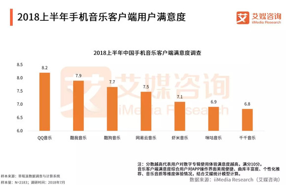 新媒体娱乐提升观众付费体验满意度策略探究