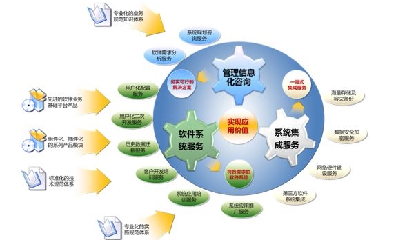 智慧城市推动文化娱乐内容个性化设计的力量