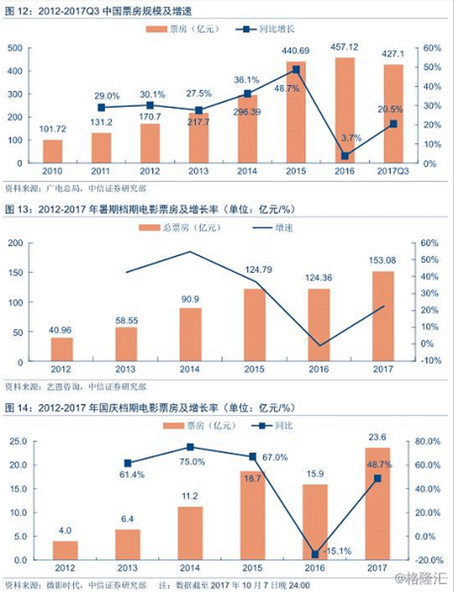 新媒体娱乐技术提升观众决策效率的策略解析