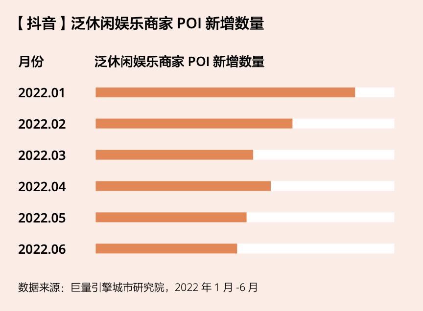 数字化助力娱乐内容高效传播